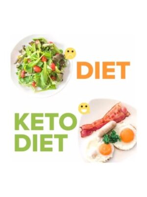 Custom Keto Diet Custom Keto Diet 2025