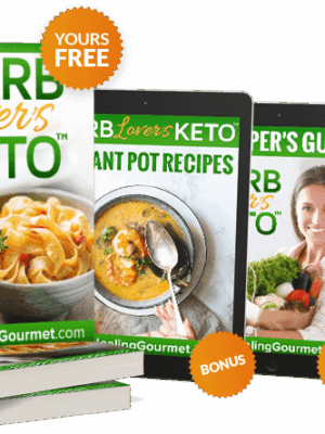 Keto Creator - Custom Ketogenic Diet Quiz